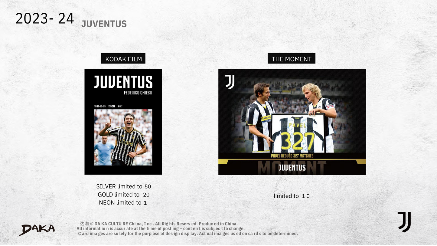 Daka Juventus 2023/24