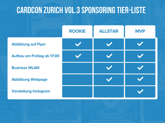 Sponsoring CardCon VOL.3